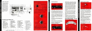 1986 Ford F-150 Operating Guide-02.jpg